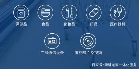 亞馬遜新規落地，跨境電商再掀波瀾 又一批用戶無奈出局