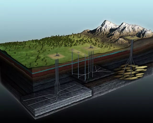 超震撼！史上最全的三維地質模型開發與應用