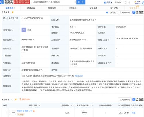 人工智能 理論、算法與軟件開發(fā)的融合之路