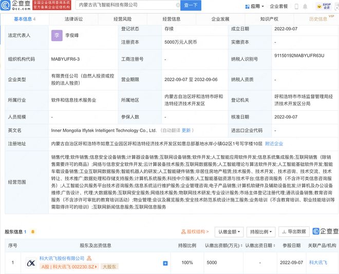 科大訊飛布局內(nèi)蒙古，設(shè)立子公司專(zhuān)注人工智能理論與算法軟件開(kāi)發(fā)