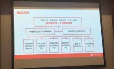 邁向智能未來(lái) 上海交大成立人工智能研究院，計(jì)劃2025年建成國(guó)家級(jí)研究基地